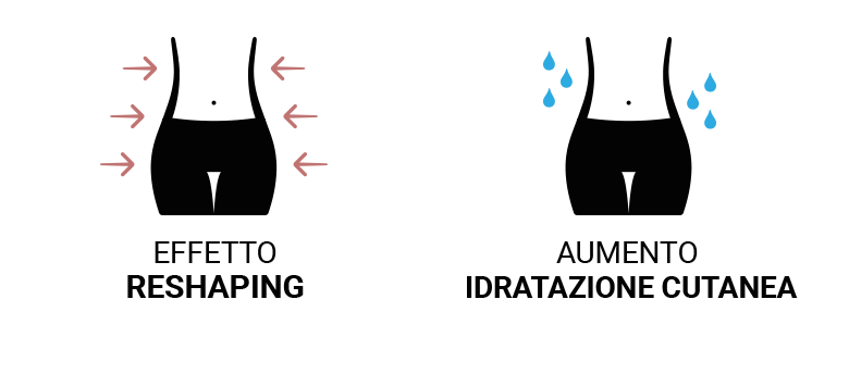 Guaina Contenitiva Tonificante, Snellente, Idratante, in Dermofibra® Bio-Infrared