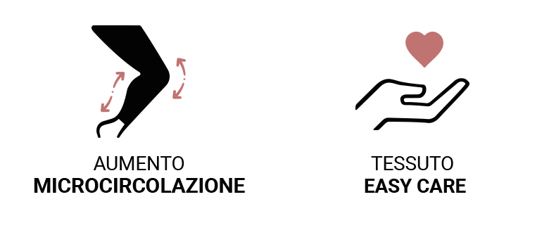 Guaina Contenitiva Tonificante, Snellente, Idratante, in Dermofibra® Bio-Infrared