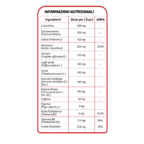 BRUCIAGRASSI formula MetaBoost - Dieta Flessibile Nutrition
