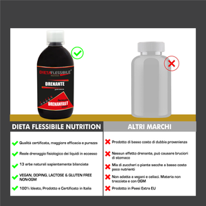 DRENANTE formula DrenanFast - Dieta Flessibile Nutrition