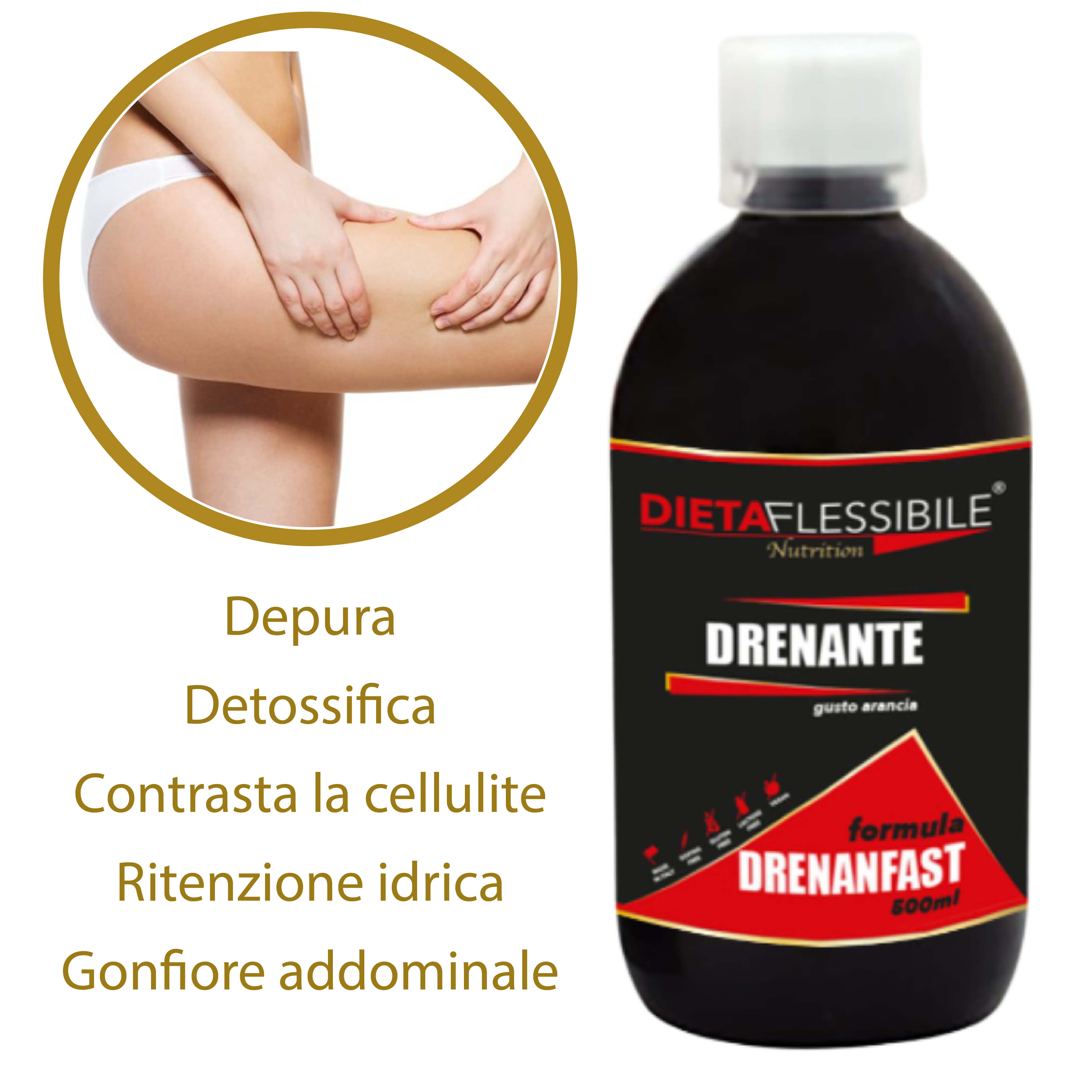 DRENANTE formula DrenanFast - Dieta Flessibile Nutrition